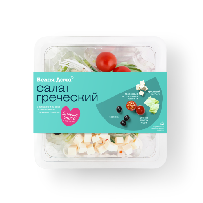 Смородина - описание продукта, как выбирать, как готовить, читайте на aikimaster.ru